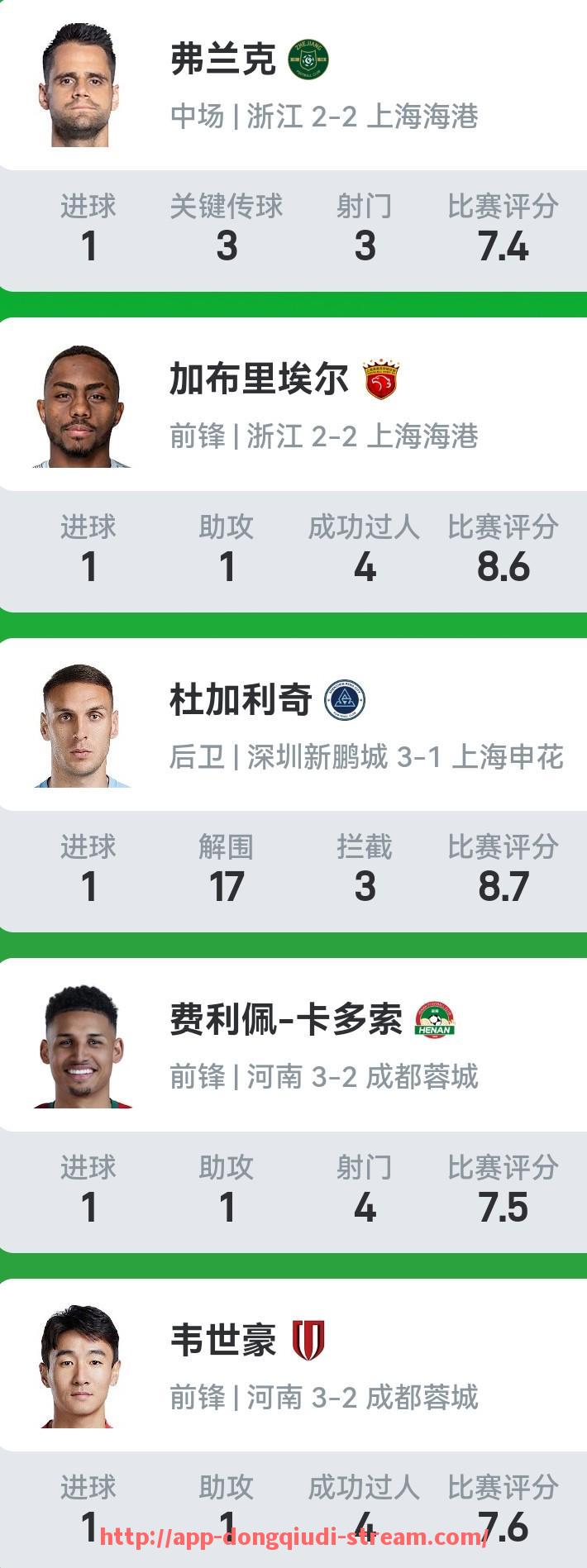 懂球帝直播-足球大巴车在球队赛前准备和后勤保障中扮演什么角色？（球队大巴内部）